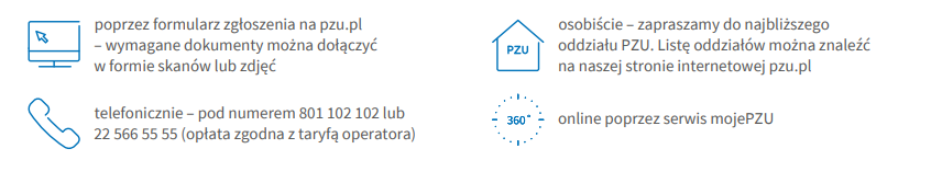 Realizacja świadczeń PZU